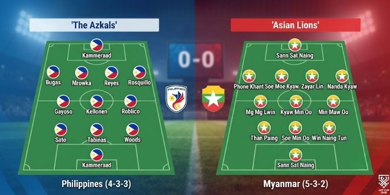 Đội hình ra sân dự kiến của Philippines vs Myanmar