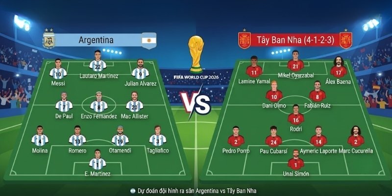 Dự đoán đội hình ra sân Argentina vs Tây Ban Nha