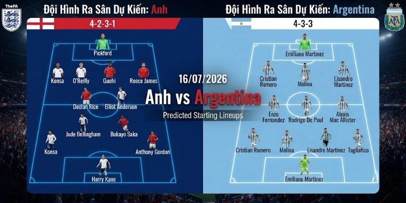 Dự đoán đội hình ra sân dự kiến của Anh vs Argentina